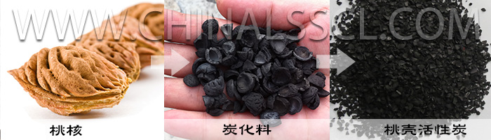 �Қ�����̿���a(ch��n)����