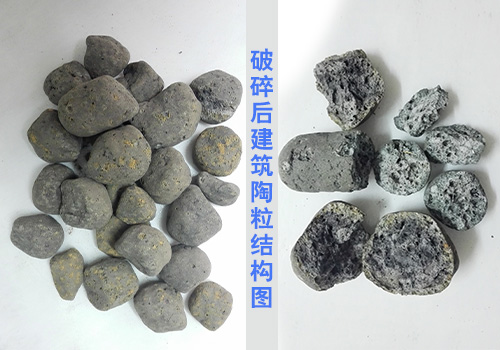 �p�|(zh��)��������